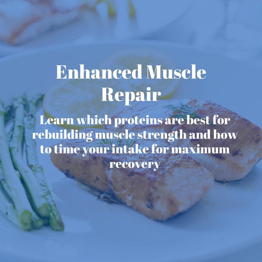 Complete Recovery Meal Guide and Planner: Nutrition Strategies for Post-Workout Healing - Social Canvas