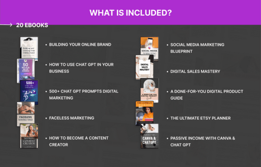 20 PLR Business Book Bundle – Editable Canva Templates for Digital Product Sellers - Social Canvas