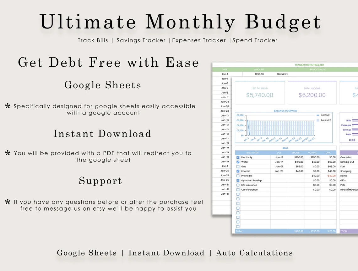 Customizable Budget Planner (Google Sheets Template) (MRR) - Social Canvas