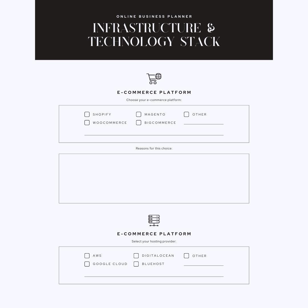 Online Business Planner 2025 | Digital Entrepreneur Strategy Guide & Startup Roadmap - Social Canvas