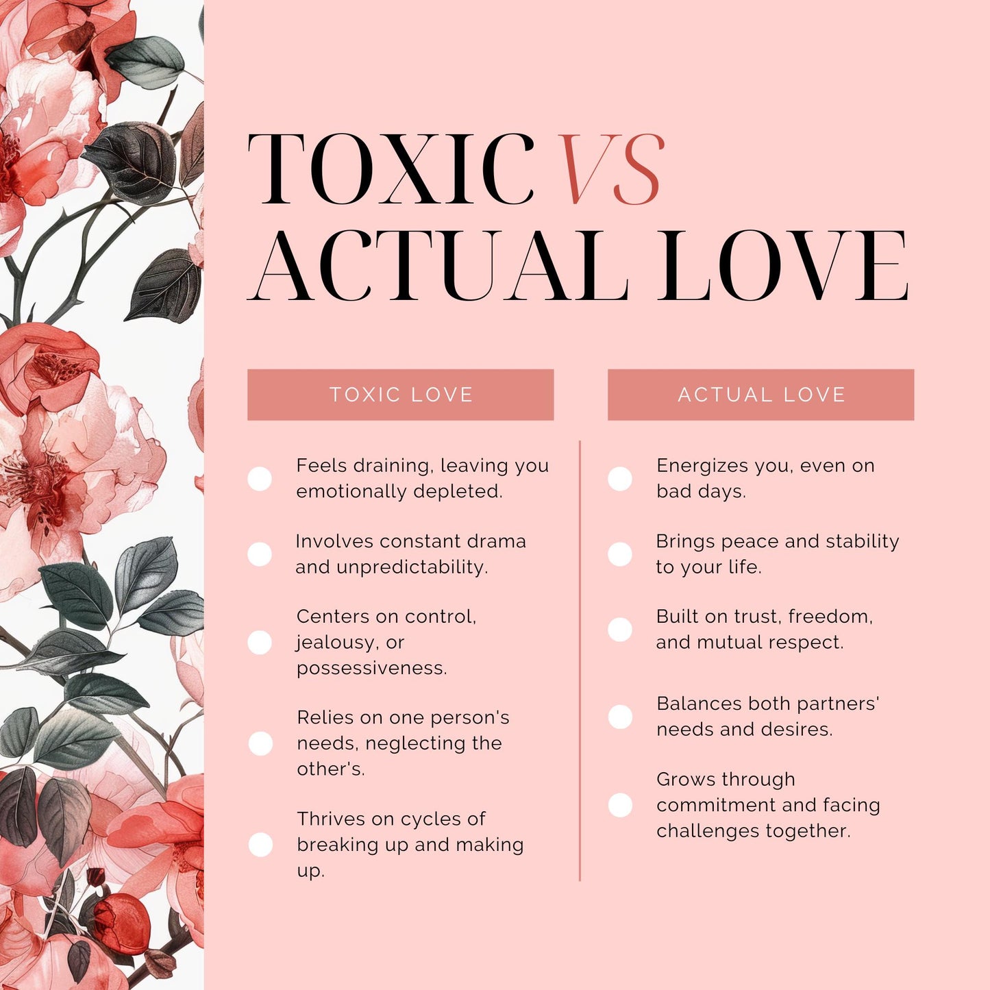 Relationship Social Media Canva Templates | Coaching & Self-Help Instagram Posts | Social Media Planner | Analytics Guide - Social Canvas