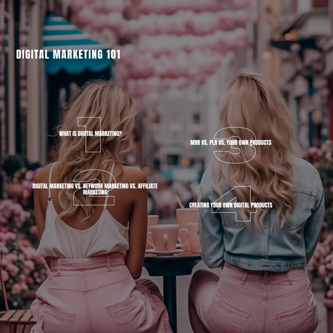 Pathway to Profits Digital Marketing Course - Comprehensive 2.5-Hour Audio/Video Mini Course | Now Editable on Canva - Social Canvas