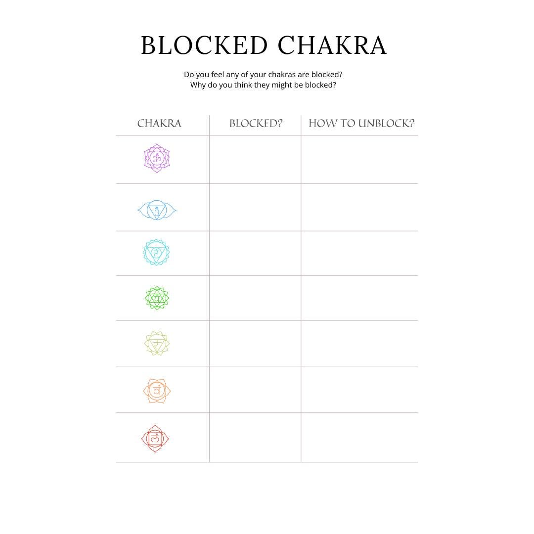 Chakra Planner Canva Template | Printable Chakra Journal | Energy Healing Tracker | Mindfulness & Meditation Planner | Digital Download - Social Canvas