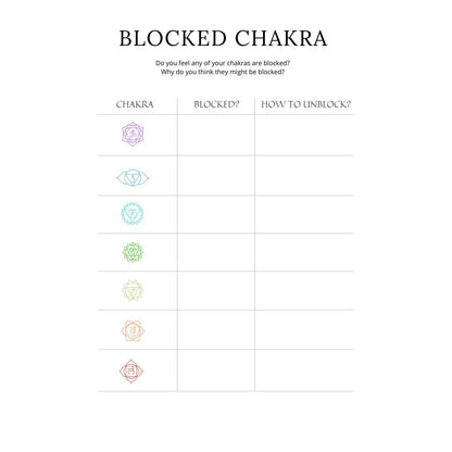 Chakra Planner Canva Template | Printable Chakra Journal | Energy Healing Tracker | Mindfulness & Meditation Planner | Digital Download - Social Canvas