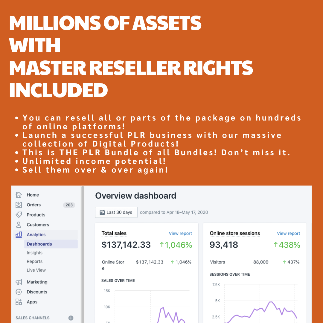Complete Digital Marketing Course + Digital Products Bundle – Learn, Launch, and Grow Your Online Income