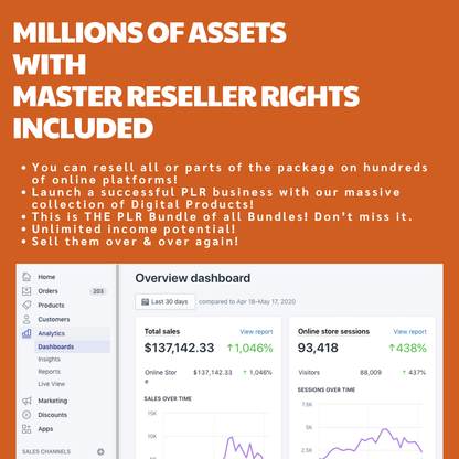 Complete Digital Marketing Course + Digital Products Bundle – Learn, Launch, and Grow Your Online Income