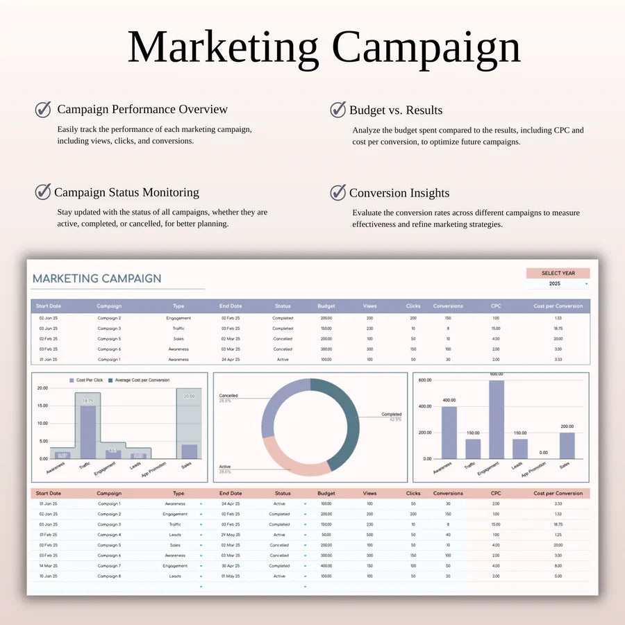 All-in-One Small Business Spreadsheet Bundle (MRR) - Social Canvas