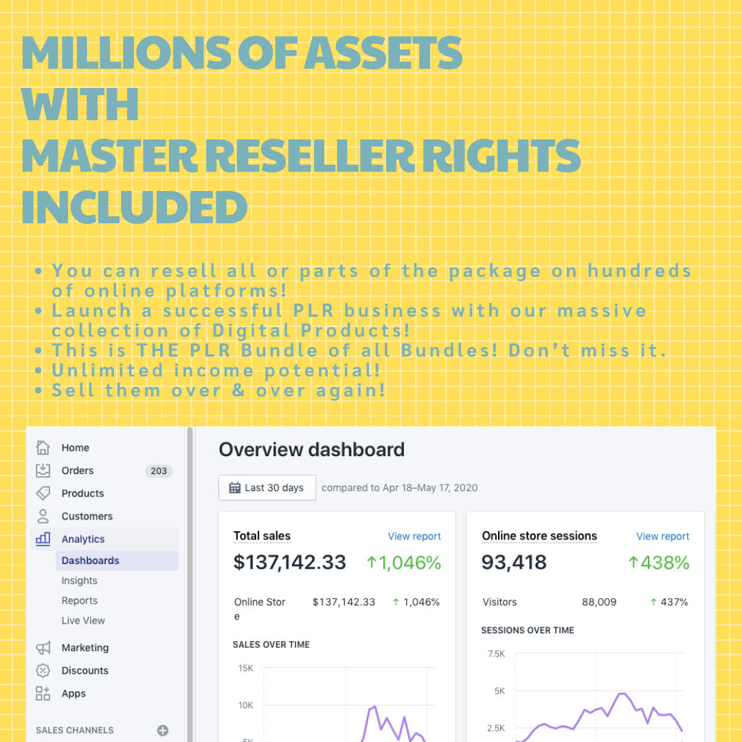 Mega PLR/MRR Vault – Millions of Ready-to-Sell Digital Products for Passive Income Creators