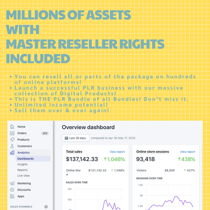 Mega PLR/MRR Vault – Millions of Ready-to-Sell Digital Products for Passive Income Creators