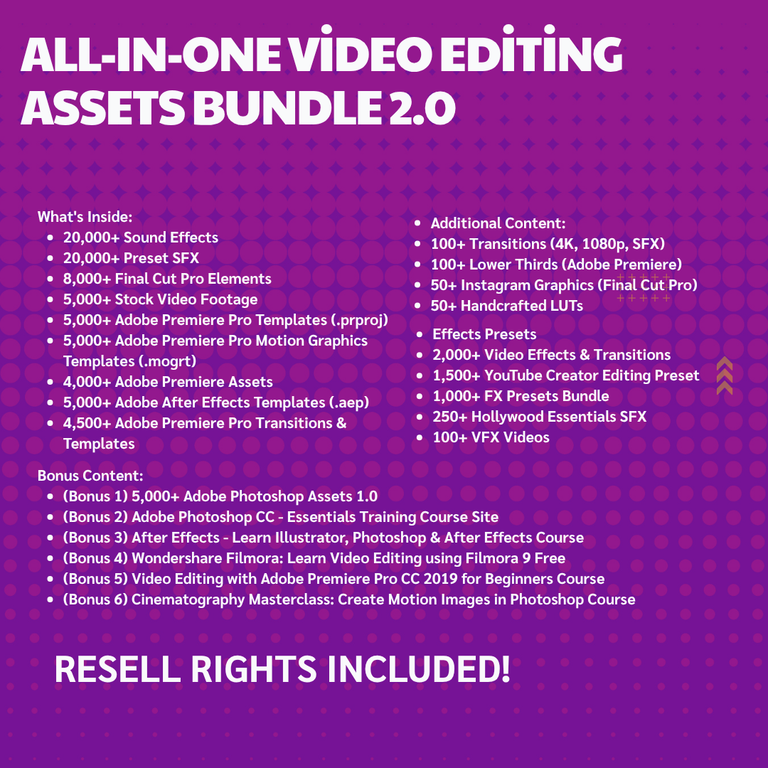 Millions Of Done For You Digital Products with PLR & MRR – Instant Download to Create, Customize & Resell