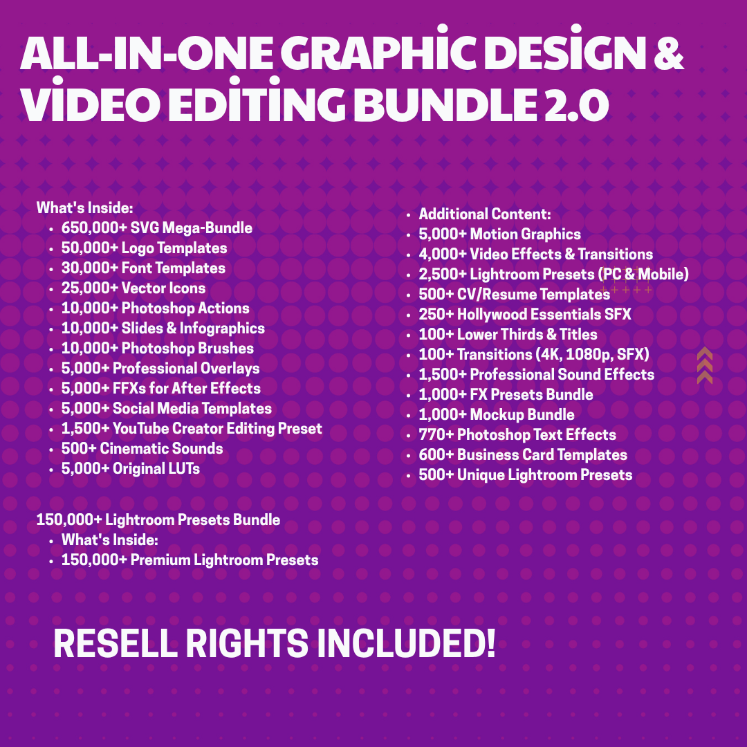 Millions Of Done For You Digital Products with PLR & MRR – Instant Download to Create, Customize & Resell