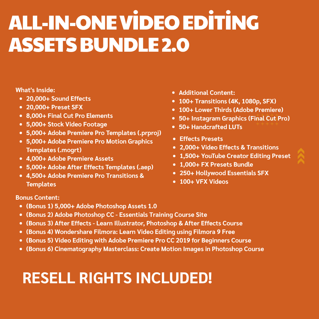 Complete Digital Marketing Course + Digital Products Bundle – Learn, Launch, and Grow Your Online Income