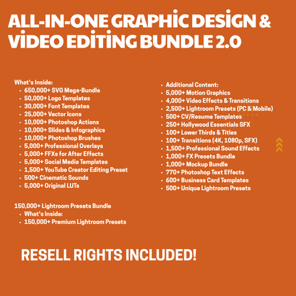 Complete Digital Marketing Course + Digital Products Bundle – Learn, Launch, and Grow Your Online Income