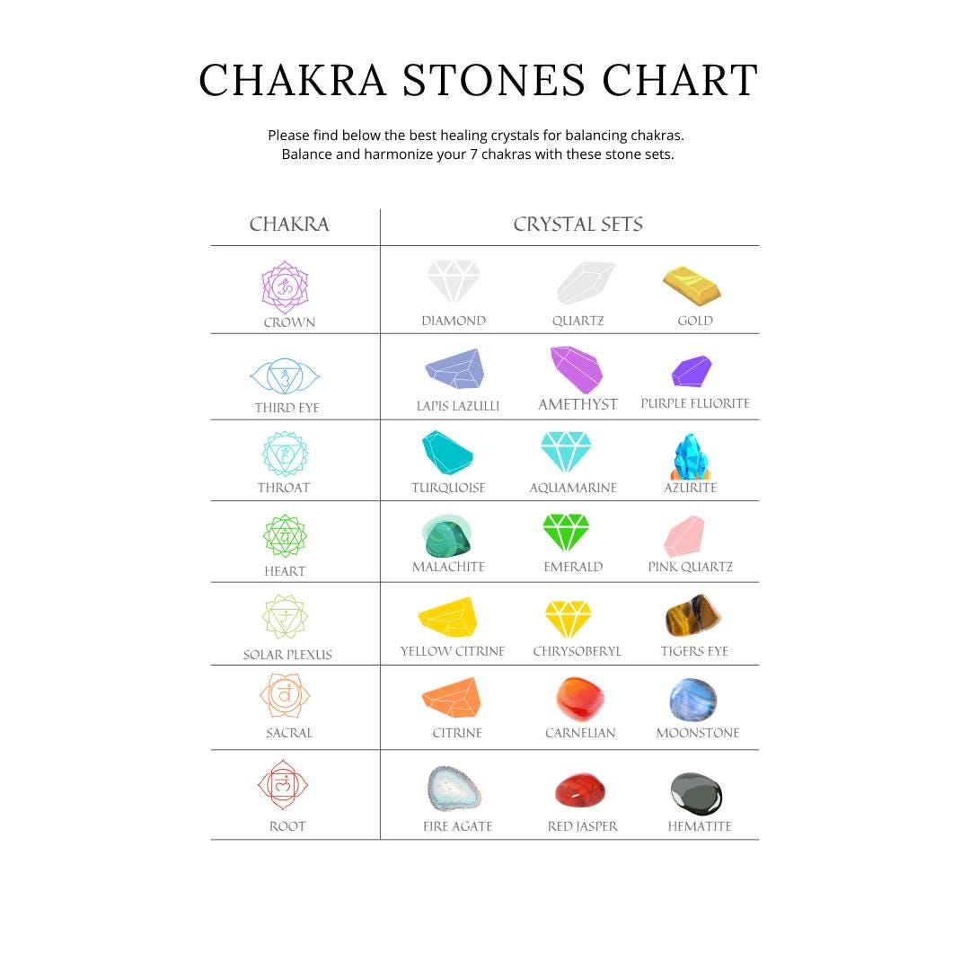 Crystal Planner Canva Template | Printable Crystal Journal | Energy Healing and Crystal Log | Spiritual and Chakra Tracker - Social Canvas