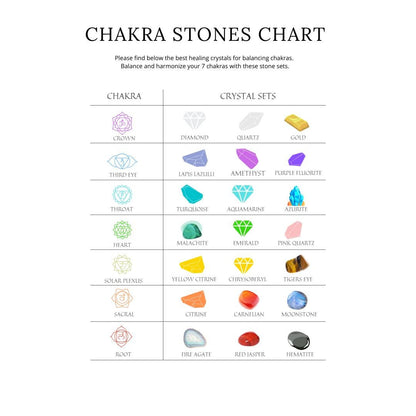 Crystal Planner Canva Template | Printable Crystal Journal | Energy Healing and Crystal Log | Spiritual and Chakra Tracker - Social Canvas