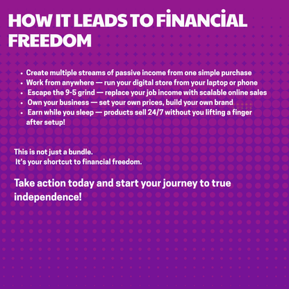 Millions Of Done For You Digital Products with PLR & MRR – Instant Download to Create, Customize & Resell