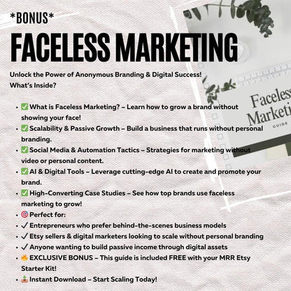 MRR Etsy Starter Kit | 500 Digital Art Prints | Passive Income Etsy Business | Faceless Marketing Guide | Digital Download - Social Canvas