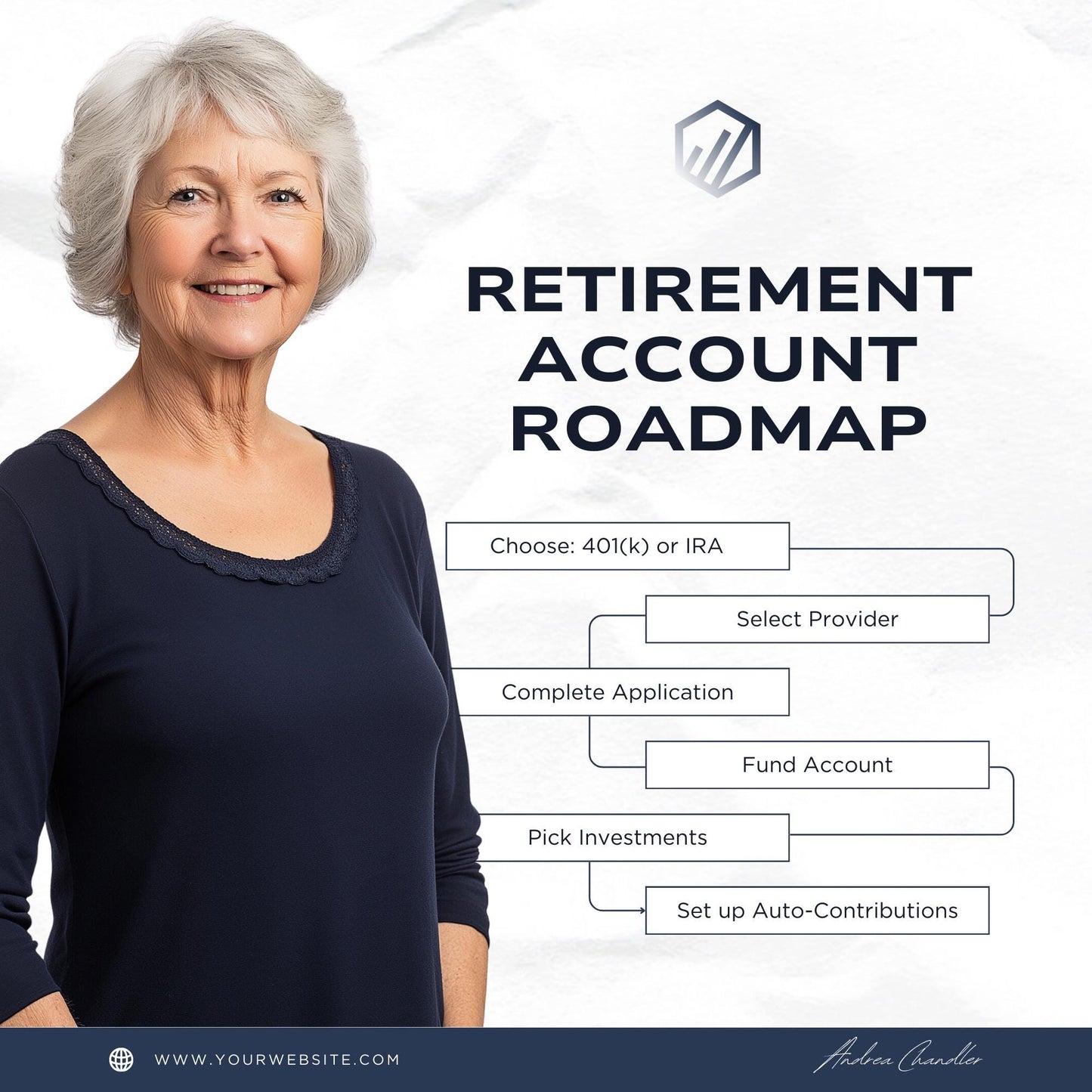 30 Financial Coach Templates | Personal Finance, Budgeting, Investing Posts | Social Media Planner, Analytics Guide and 800 Faceless Videos - Social Canvas