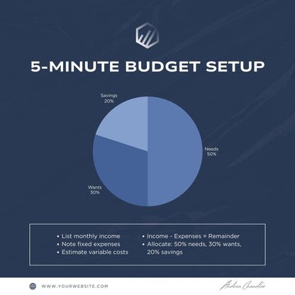30 Financial Coach Social Media Templates | Social Media Planner and Analytics Guide | Personal Finance, Budgeting and Investing Posts - Social Canvas