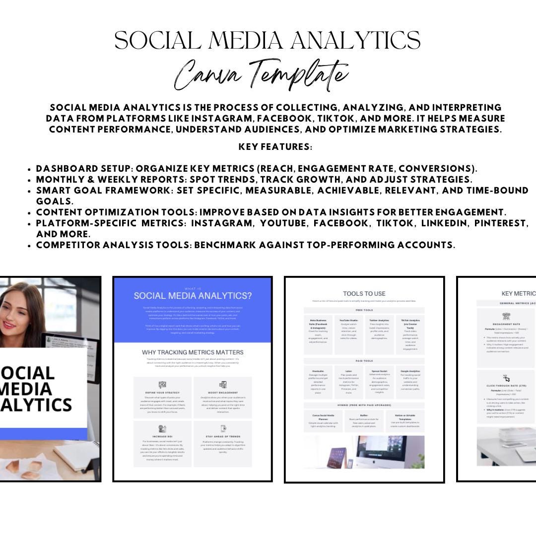 8400+ Social Media Canva Templates + 800 Faceless Reels | Social Media Planner & Analytics Guide | PLR Digital Marketing Bundle - Social Canvas