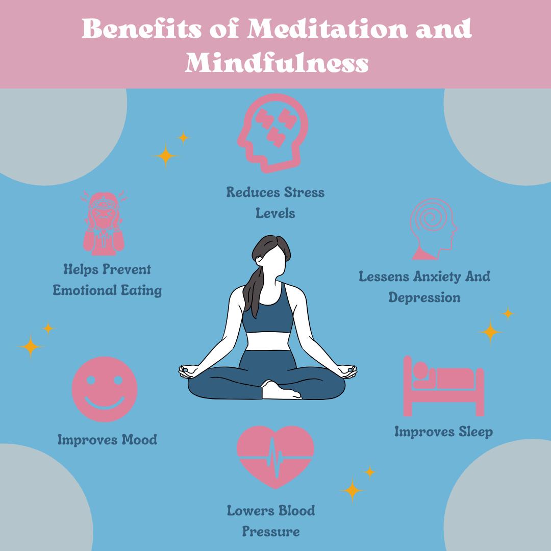 Healthy Living Social Media Templates | Canva Template Bundle for Wellness Tips, Meal Prep Ideas & Hydration Benefits - Social Canvas