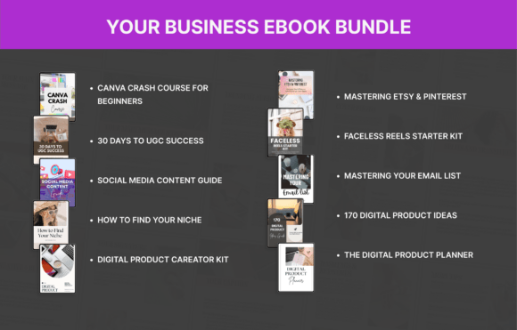 20 PLR Business Book Bundle – Editable Canva Templates for Digital Product Sellers - Social Canvas