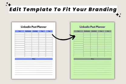 2025 LinkedIn Post Planner – Editable Canva Template for Professionals & Coaches (MRR) - Social Canvas