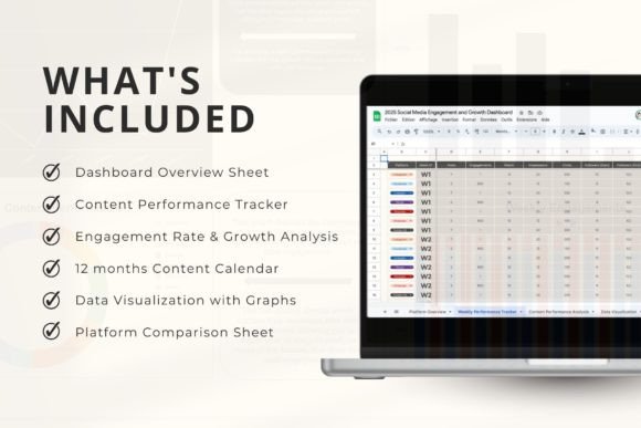 2025 Social Media Content Dashboard - Social Canvas