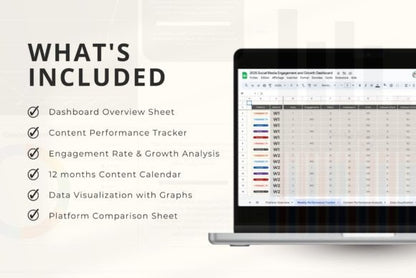 2025 Social Media Content Dashboard - Social Canvas