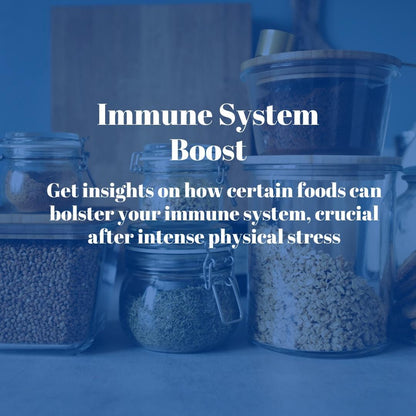 Complete Recovery Meal Guide and Planner: Nutrition Strategies for Post-Workout Healing - Social Canvas