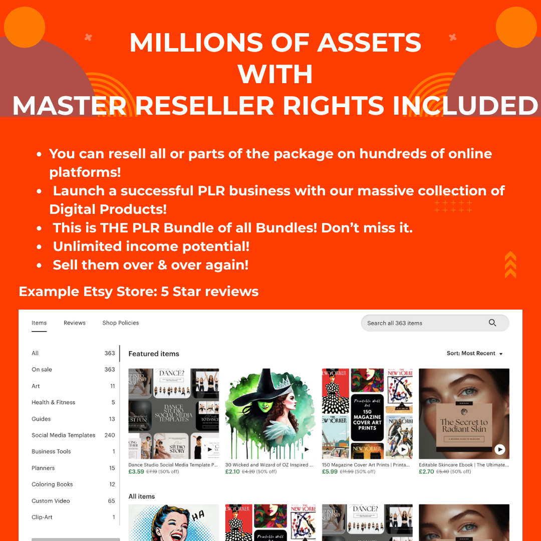 Start Earning Today: Massive DFY Digital Product Bundle with Full Resell Rights (PLR + MRR)