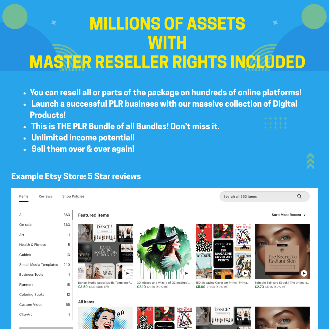 Digital Products Bundle Ideal for Passive Income, Millions of DFY Content, Featuring Private Label Rights & Master Resell Rights - Social Canvas