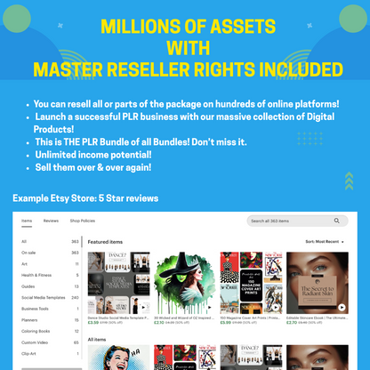 Digital Products Bundle Ideal for Passive Income, Millions of DFY Content, Featuring Private Label Rights & Master Resell Rights - Social Canvas