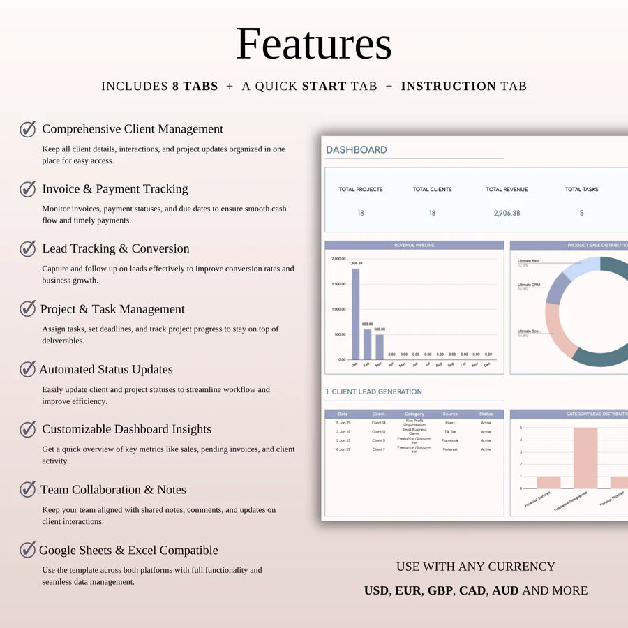 All-in-One Small Business Spreadsheet Bundle (MRR) - Social Canvas