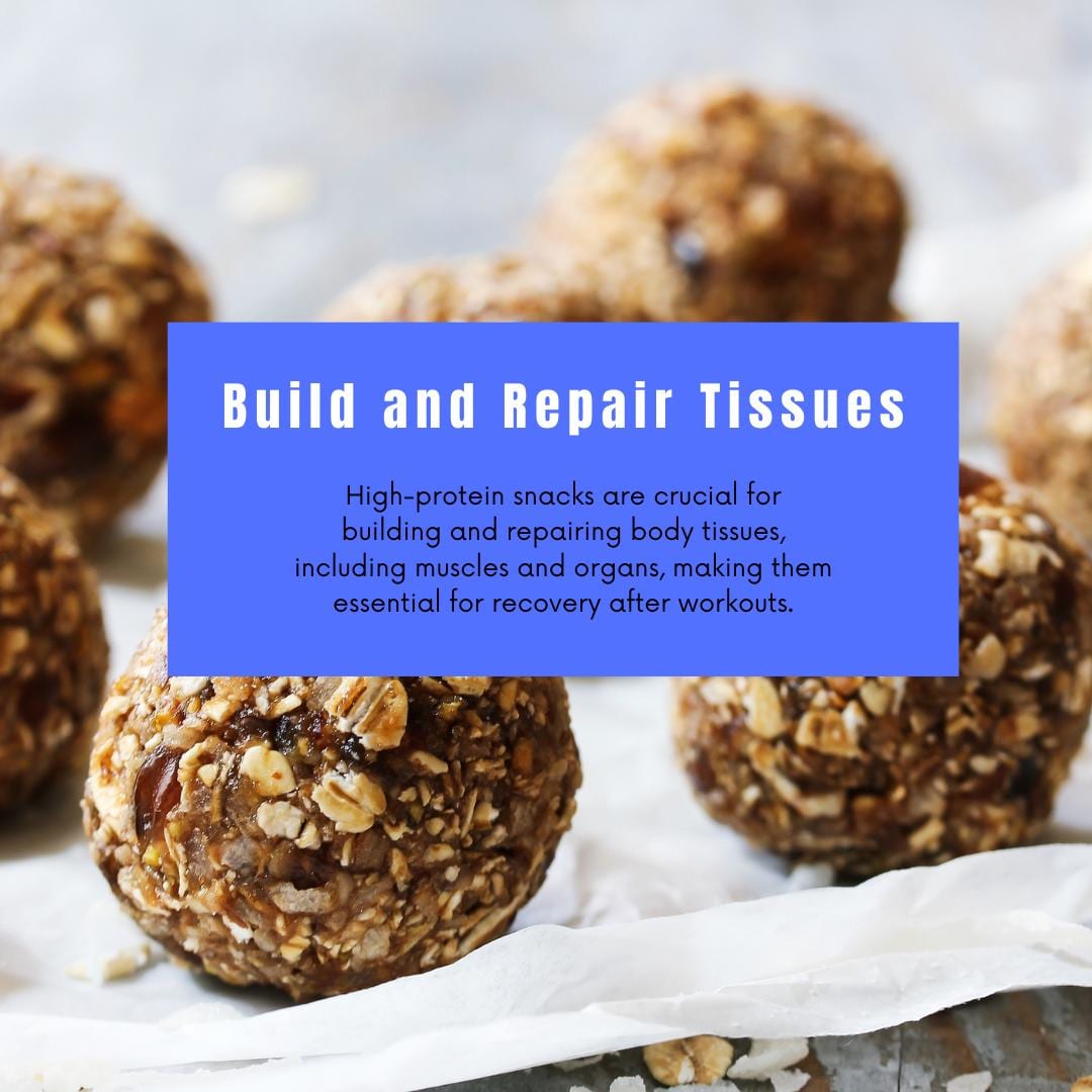 60 High Protein Snack Ideas eBook and Complete Recovery Meal Guide and Planner: Nutrition Strategies for Post-Workout Healing - Social Canvas