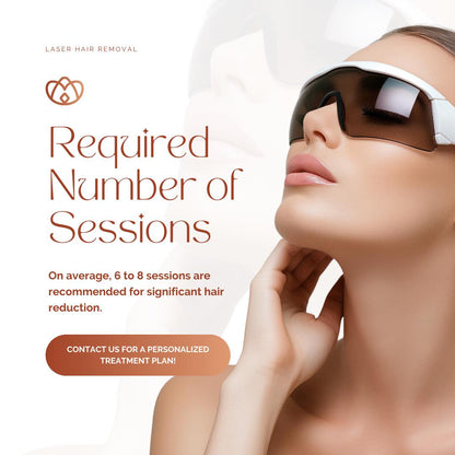 Laser Hair Removal Templates | Beauty and Aesthetics | Social Media Planner, Analytics Guide and 800 Faceless Videos - Social Canvas