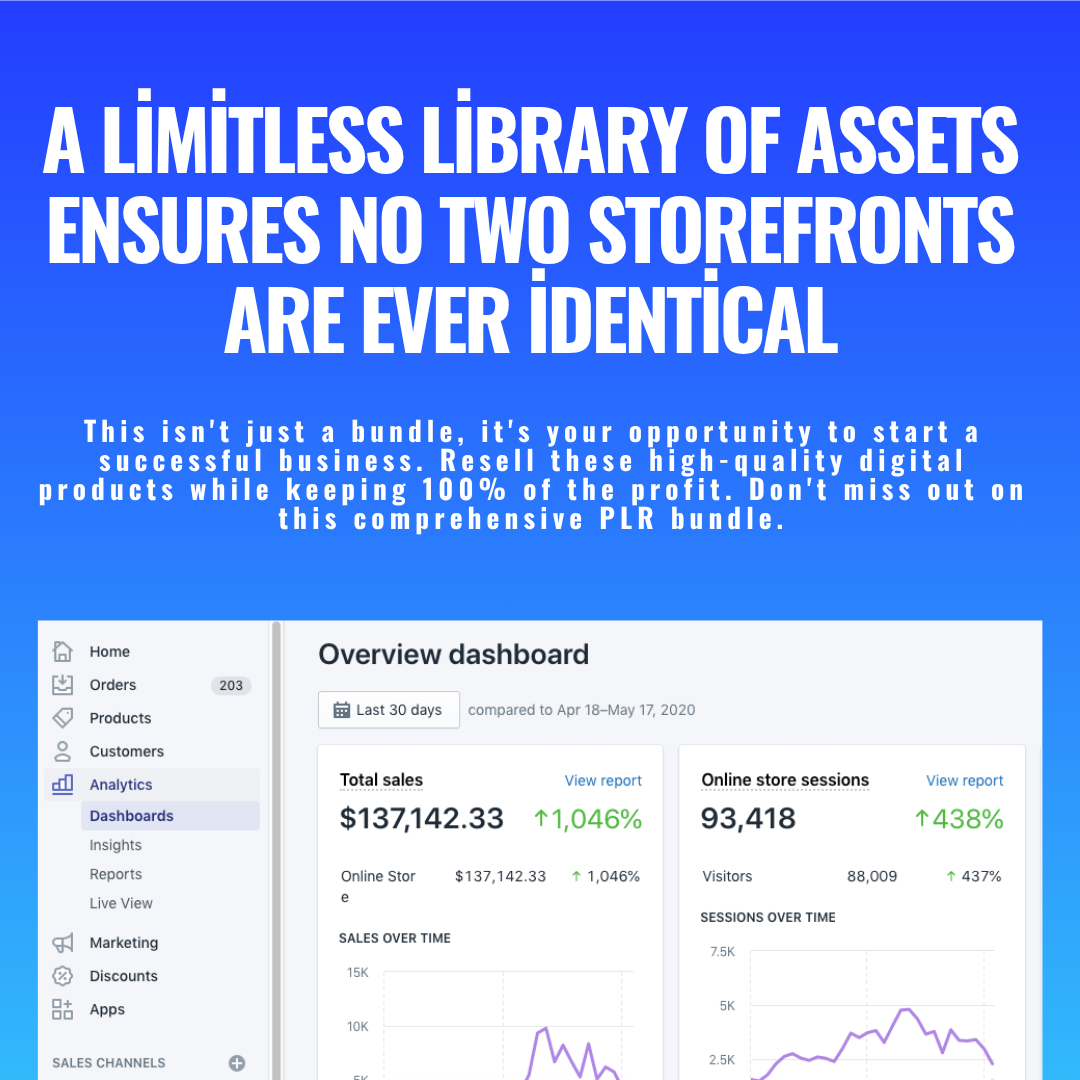 100 Digital Products + Custom Built Store **LIMITED OFFER**