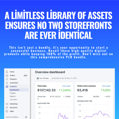 100 Digital Products + Custom Built Store **LIMITED OFFER**