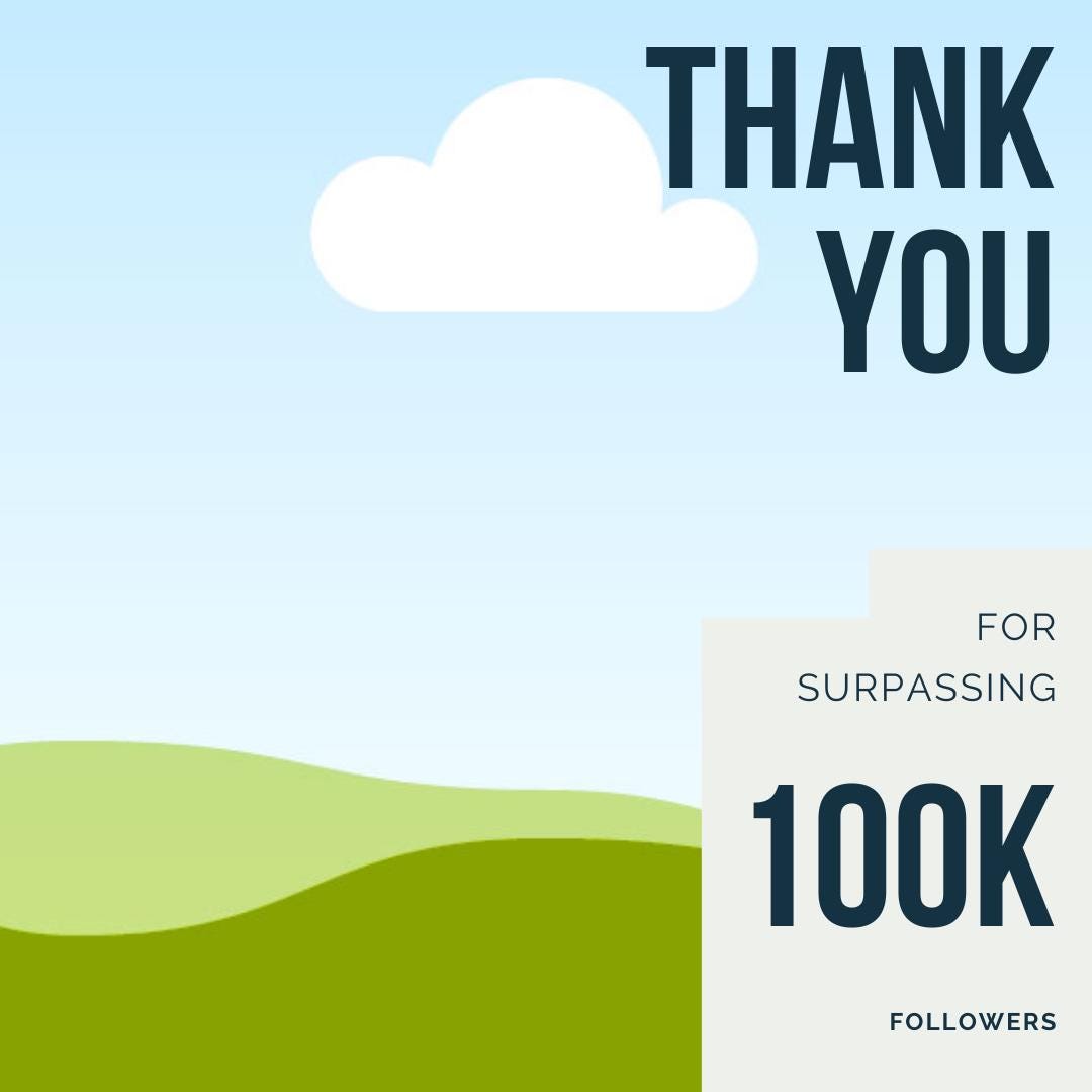 60 Real Estate Canva Templates | Property Marketing | Social Media Graphics | Just Listed Open House and Sold Posts | Editable - Social Canvas