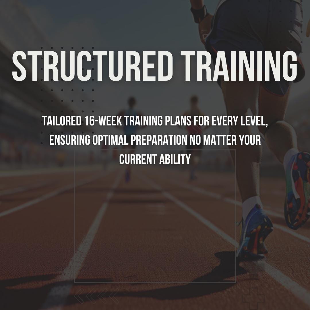 Comprehensive Marathon Training Guide - 16-Week Plans for All Levels | Beginners | Intermediate | Advanced | Female - Social Canvas