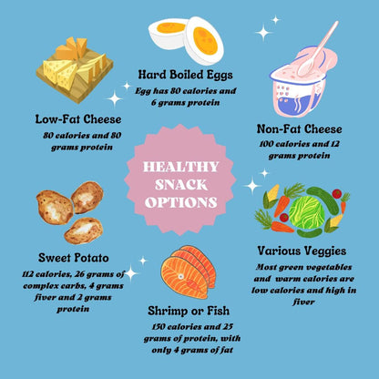 Healthy Living Social Media Templates | Canva Template Bundle for Wellness Tips, Meal Prep Ideas & Hydration Benefits - Social Canvas