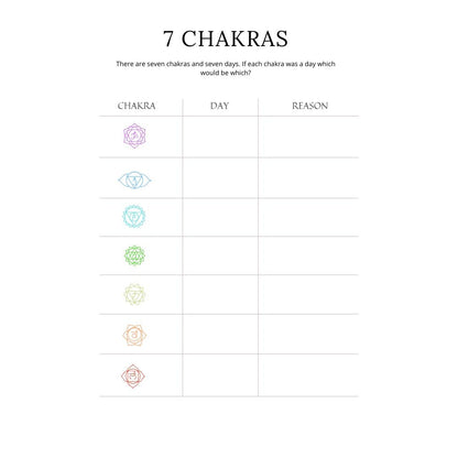 Chakra Planner Canva Template | Printable Chakra Journal | Energy Healing Tracker | Mindfulness & Meditation Planner | Digital Download - Social Canvas