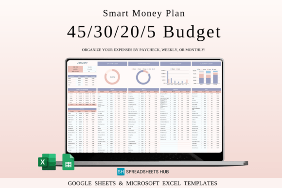 Personal Finance Budget Template – 45/30/20/5 Rule Tracker for Excel & Google Sheets - Social Canvas
