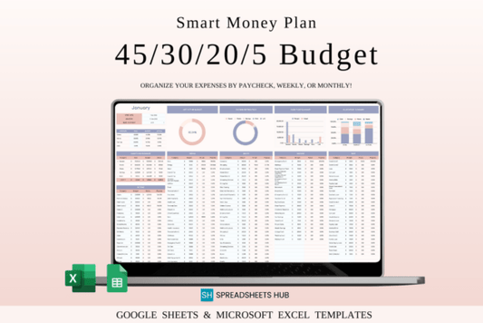 Personal Finance Budget Template – 45/30/20/5 Rule Tracker for Excel & Google Sheets - Social Canvas
