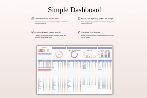 Personal Finance Budget Template – 45/30/20/5 Rule Tracker for Excel & Google Sheets - Social Canvas