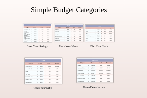 Personal Finance Budget Template – 45/30/20/5 Rule Tracker for Excel & Google Sheets - Social Canvas