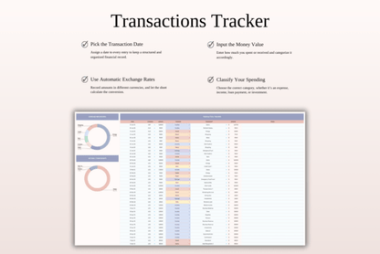 Personal Finance Budget Template – 45/30/20/5 Rule Tracker for Excel & Google Sheets - Social Canvas