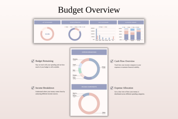 Personal Finance Budget Template – 45/30/20/5 Rule Tracker for Excel & Google Sheets - Social Canvas