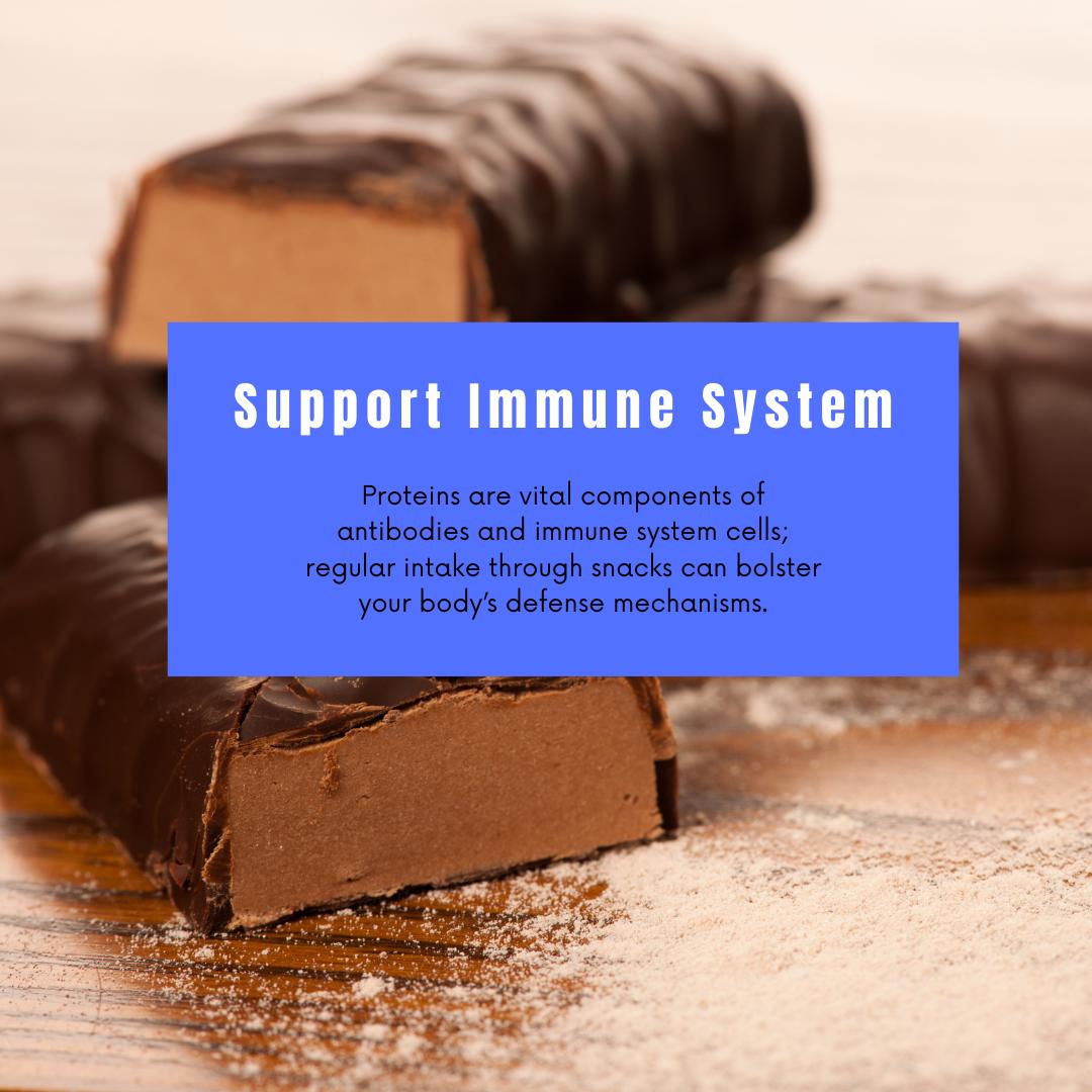 60 High Protein Snack Ideas eBook and Complete Recovery Meal Guide and Planner: Nutrition Strategies for Post-Workout Healing - Social Canvas