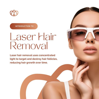 Laser Hair Removal Templates | Beauty and Aesthetics | Social Media Planner, Analytics Guide and 800 Faceless Videos - Social Canvas